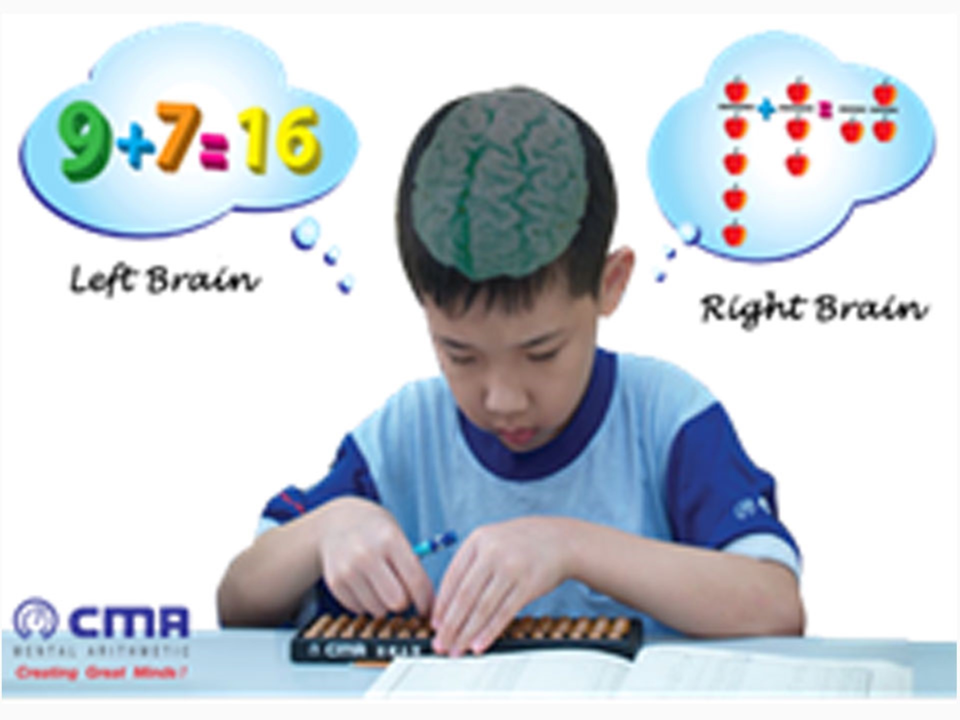 DIFFERENCE BETWEEN 1-HAND AND 2-HAND ABACUS METHOD